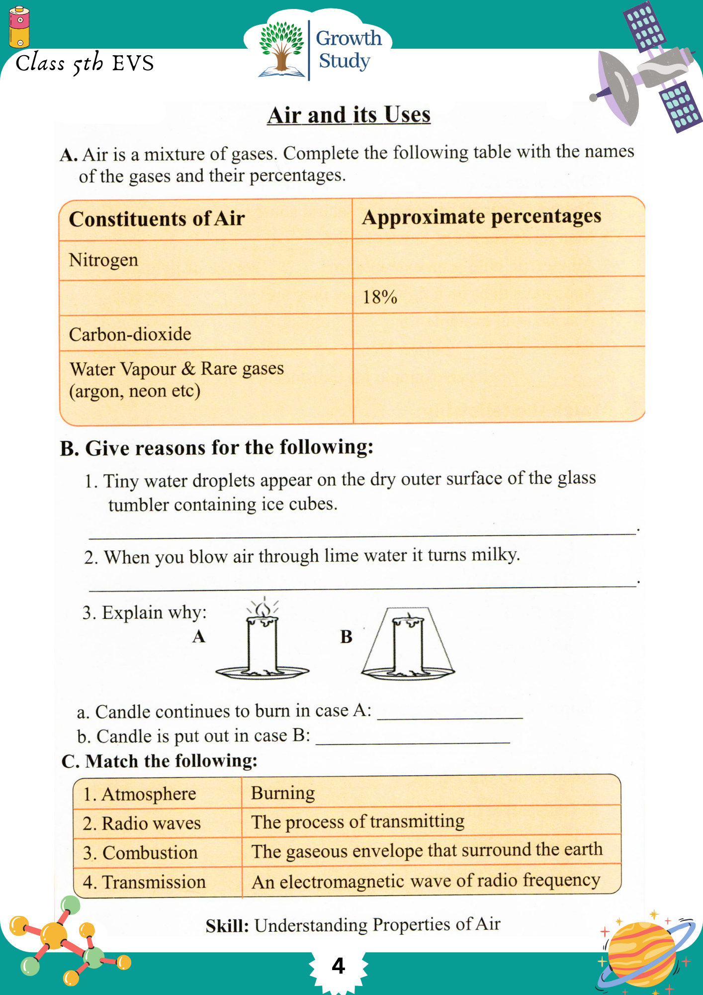 Printed Worksheet for Class 5th EVS (Environmental Science)
