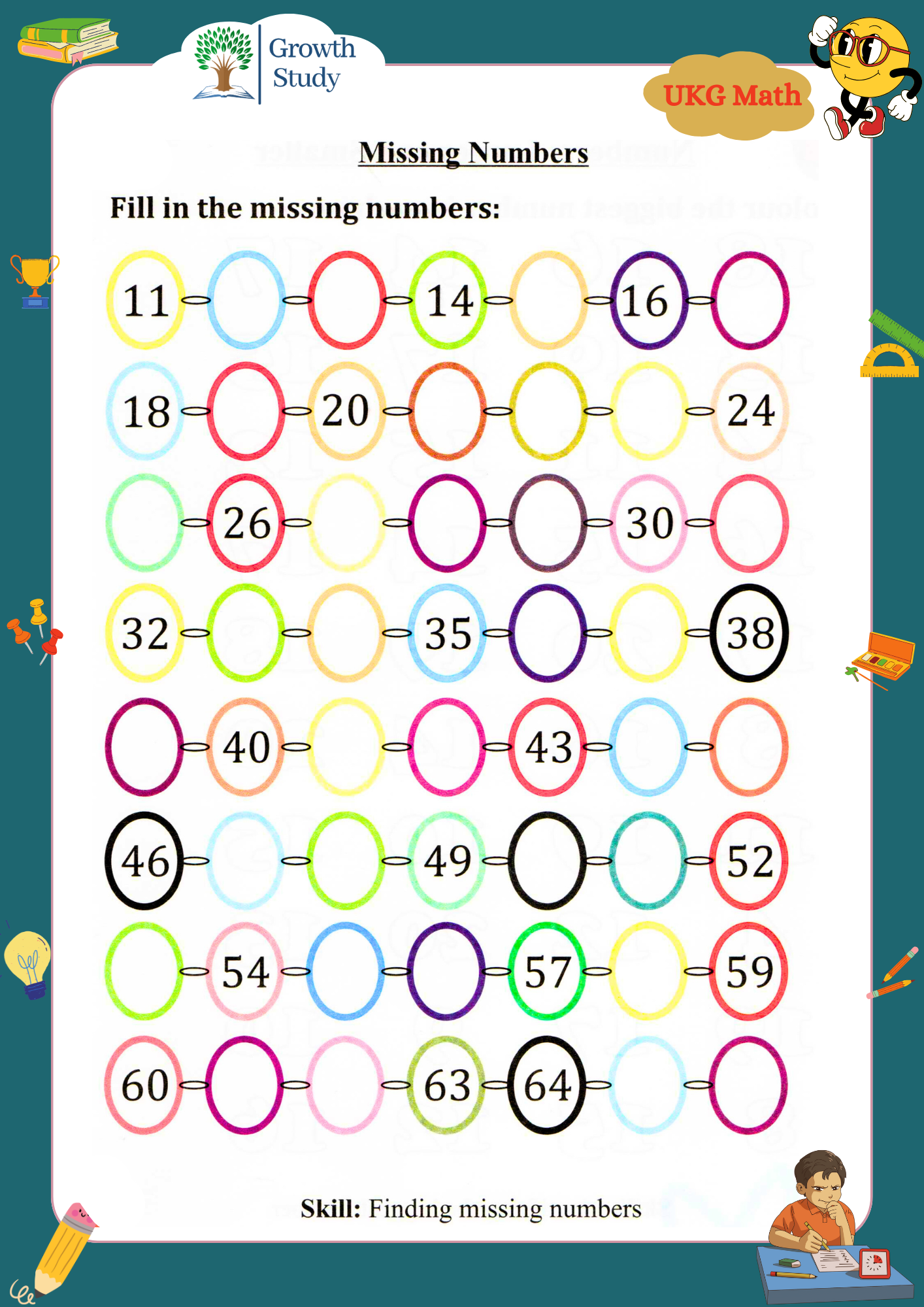 Printed Worksheet UKG Math, English, Evs