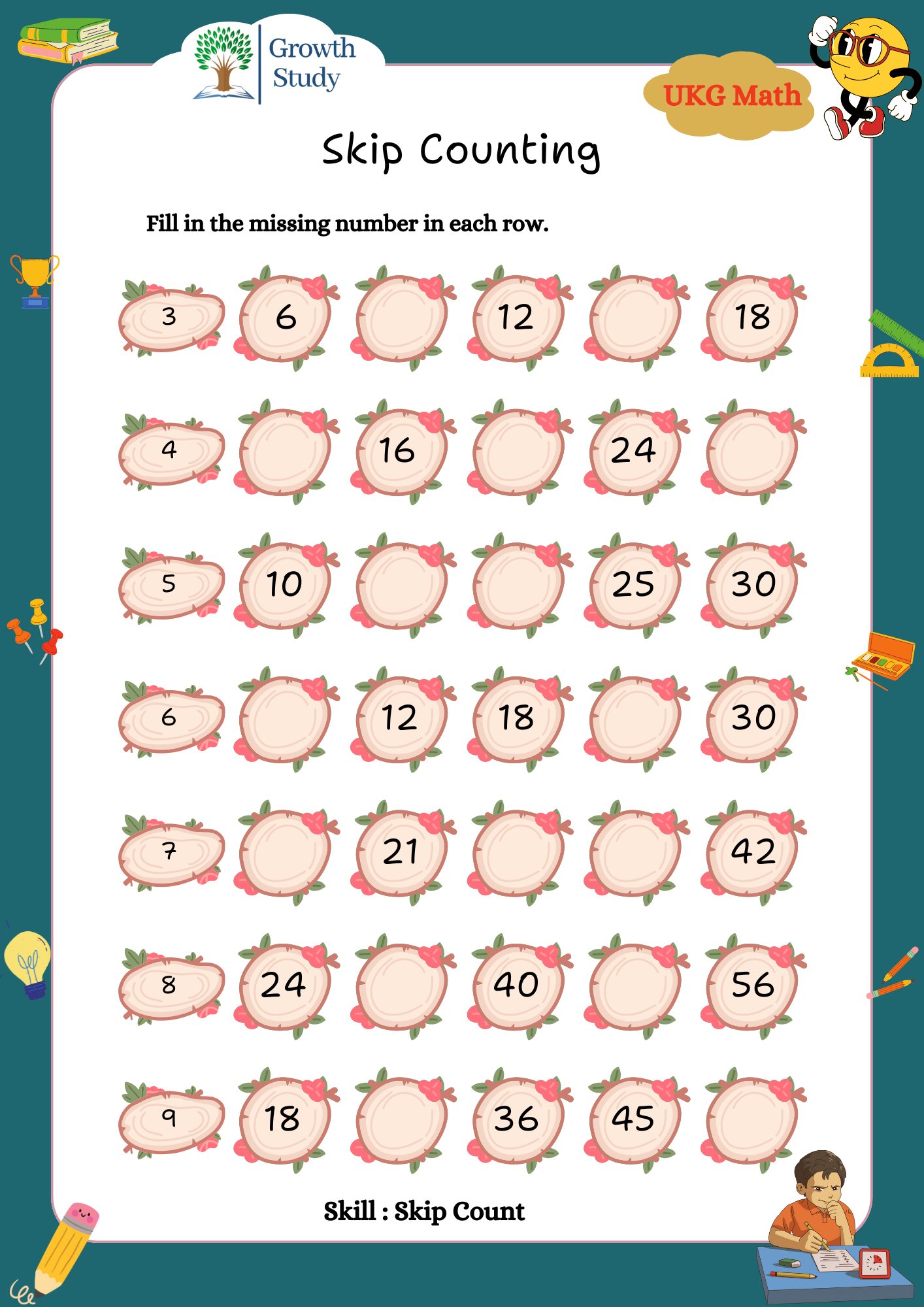 Printed Worksheet UKG Math, English, Evs