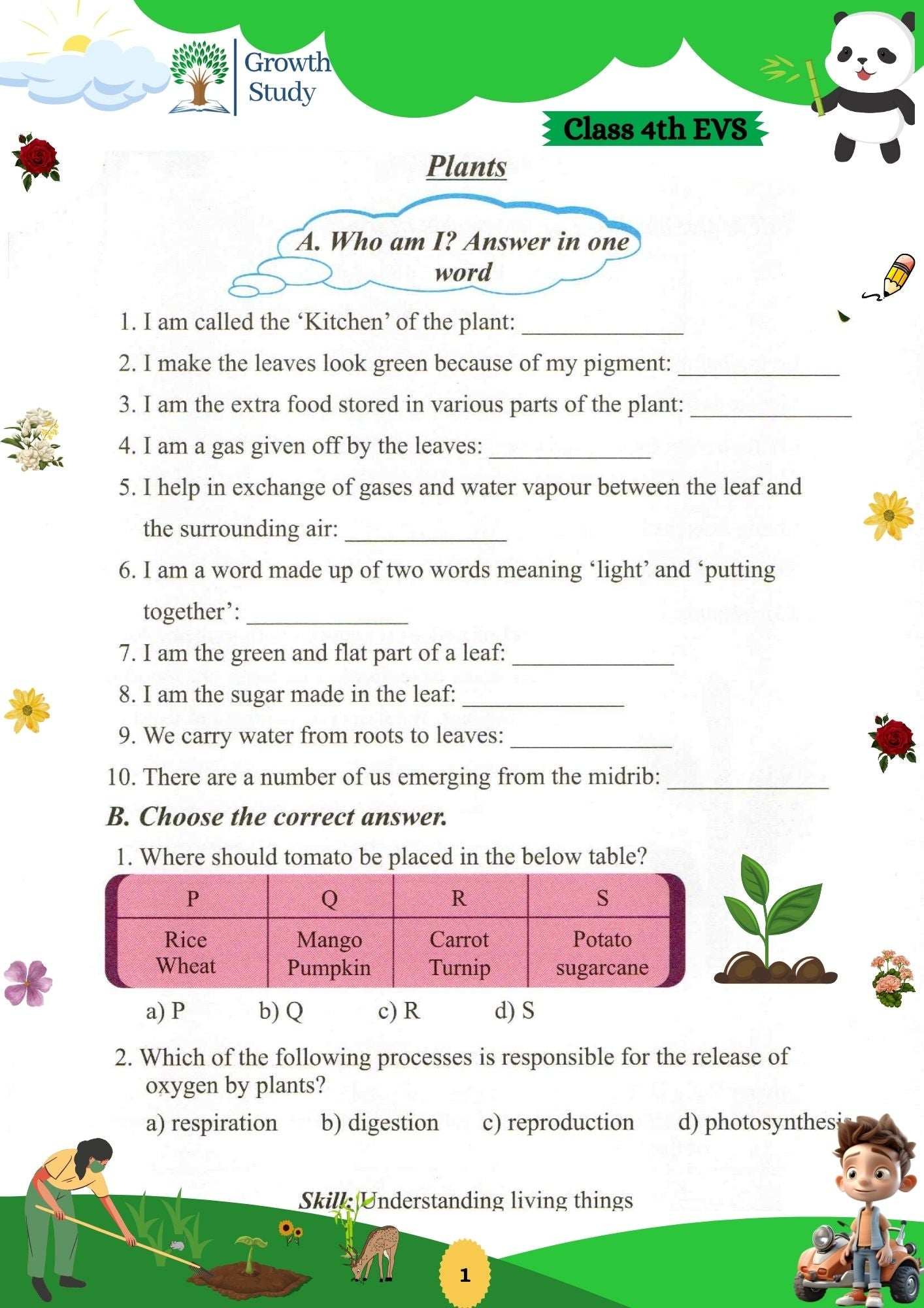 Printed Worksheet Class 4 Math, English, EVs