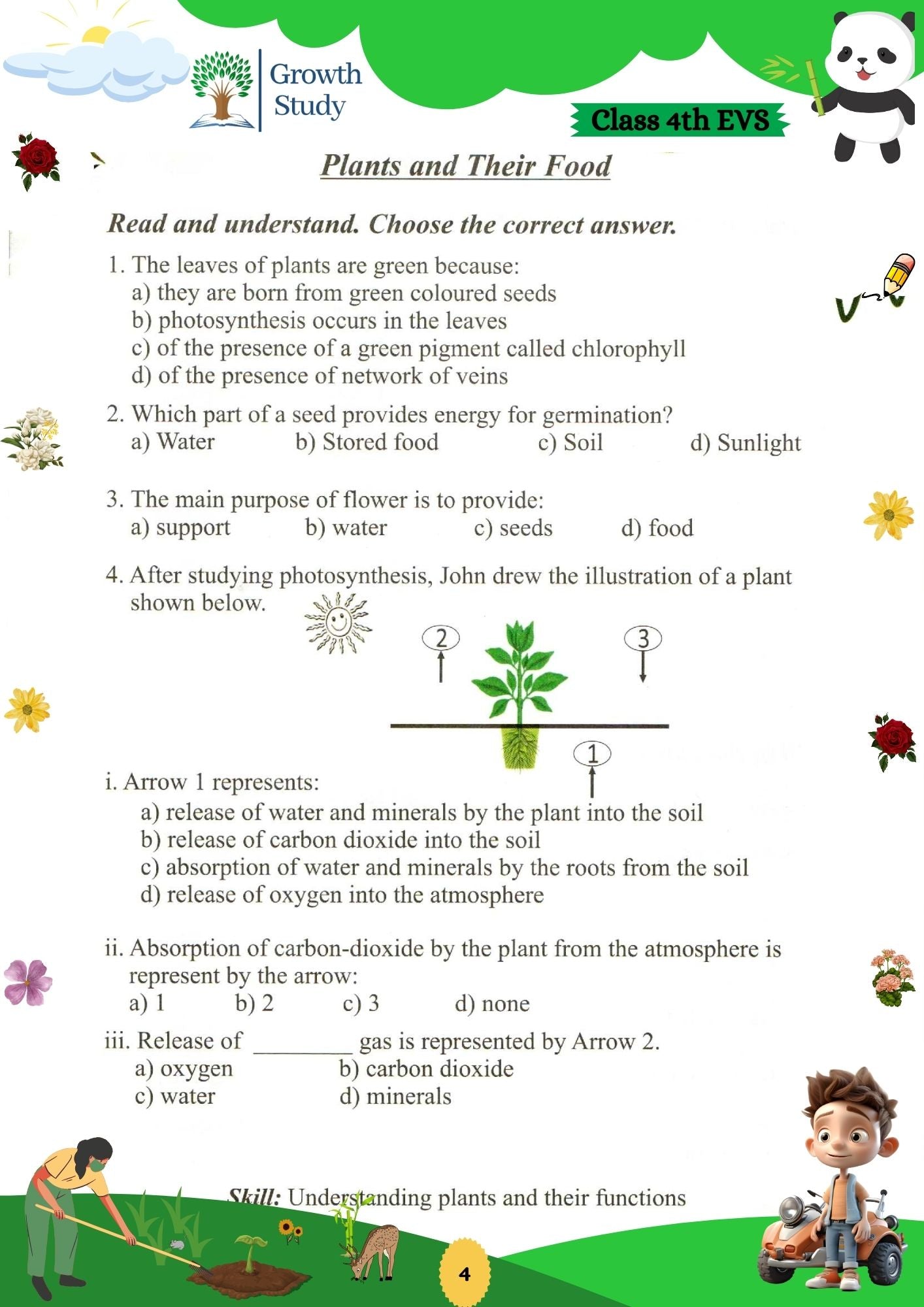 Printed Worksheet Class 4 Math, English, EVs