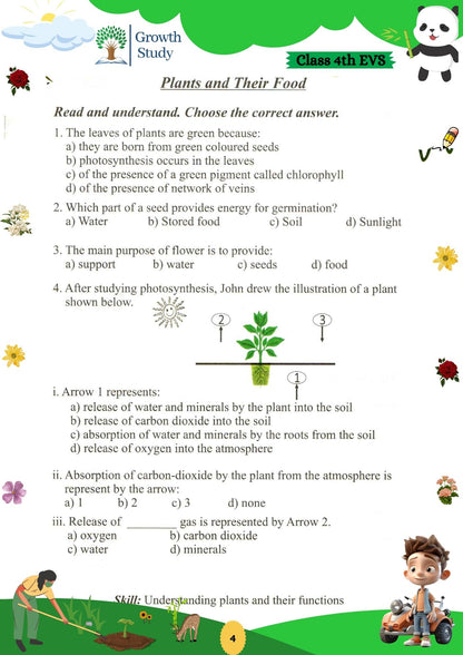 Printed Worksheets Class 4 Math, English, EVS, Hindi | Hardcopy
