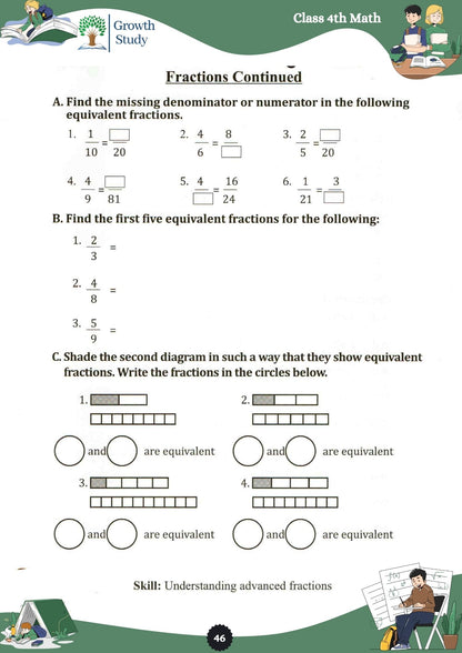 Printed Worksheets Class 4 Math, English, EVS, Hindi | Hardcopy
